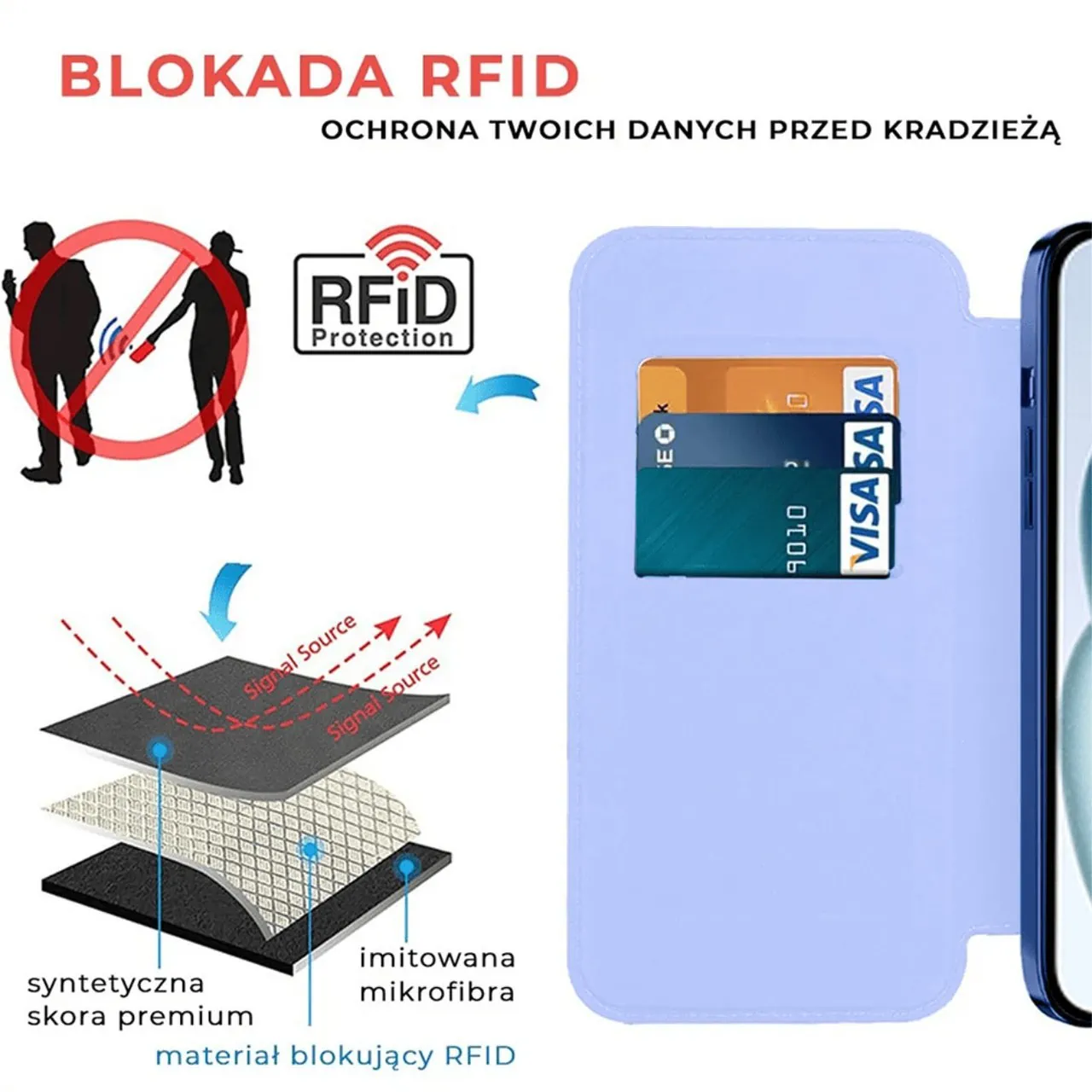 Etui do iPhone 15 Plus typu książka Book Magsafe Lens Protect, z klapką, błękitne