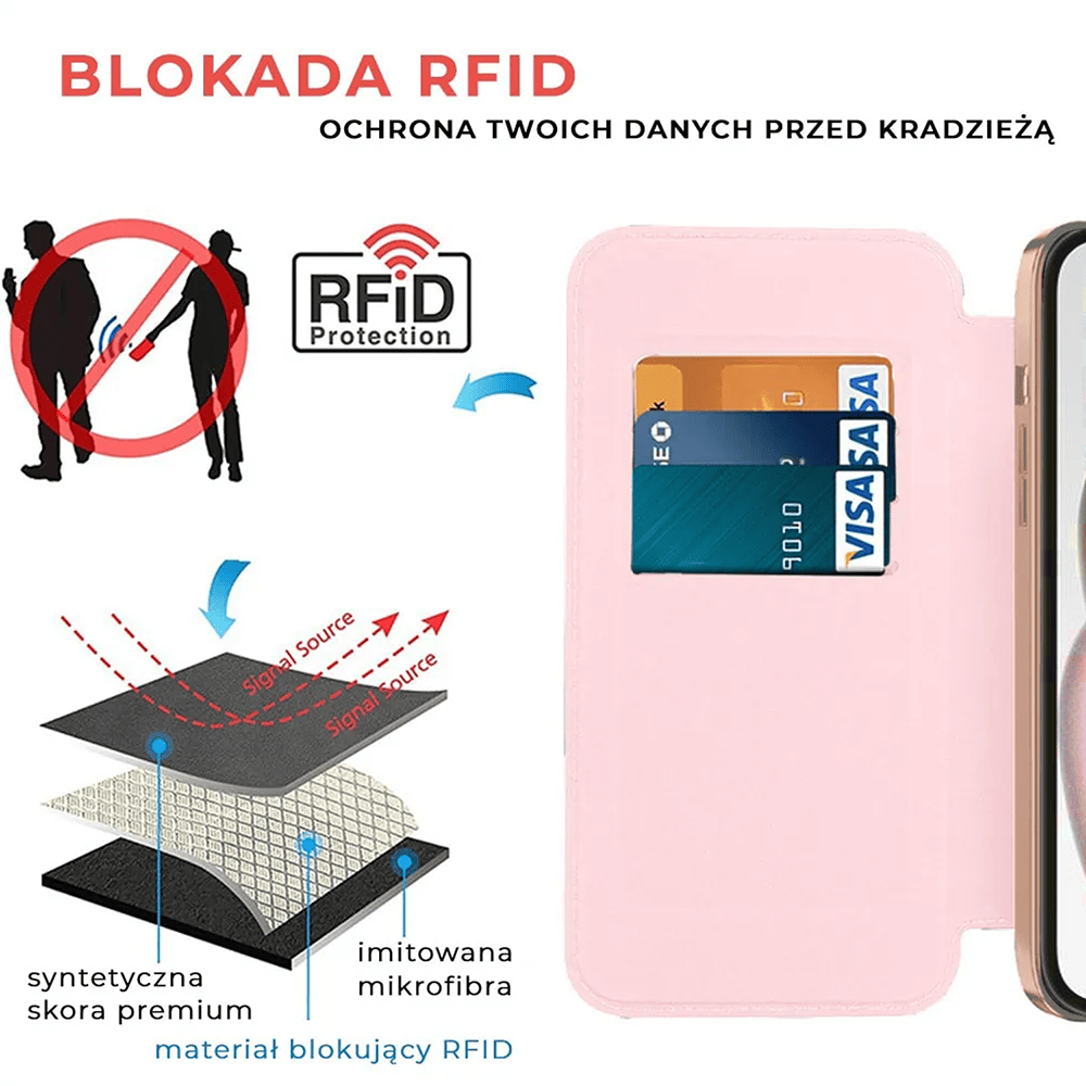Etui do iPhone 15 typu książka Book Magsafe Lens Protect, z klapką, różowe