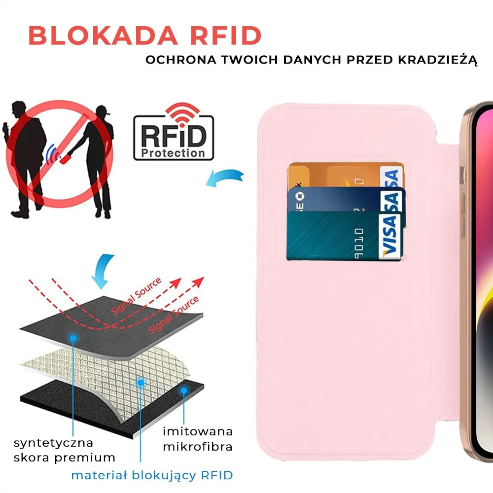 Etui do iPhone 14 typu książka Book Magsafe Lens Protect, z klapką, różowe