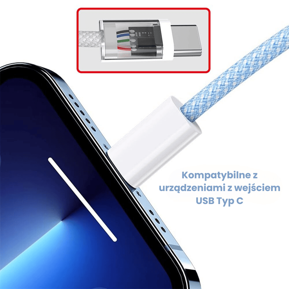 Kabel 2xUSB Typ C do iPhone 15/16, tableta, laptopa, PD 60W, szybkie ładowanie, 1 metr, niebieski