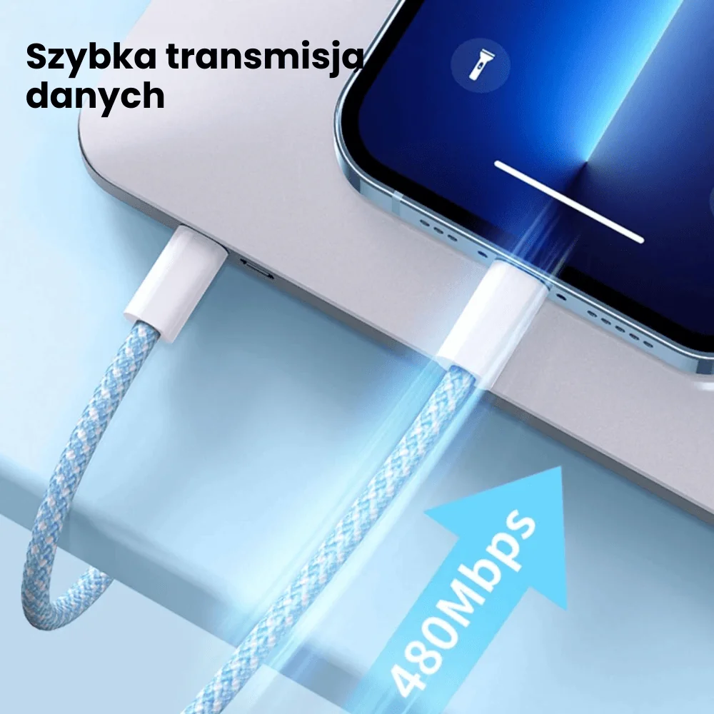 Kabel 2xUSB Typ C do iPhone 15/16, tableta, laptopa, PD 20W, transmisja danych, 1 metr, niebieski