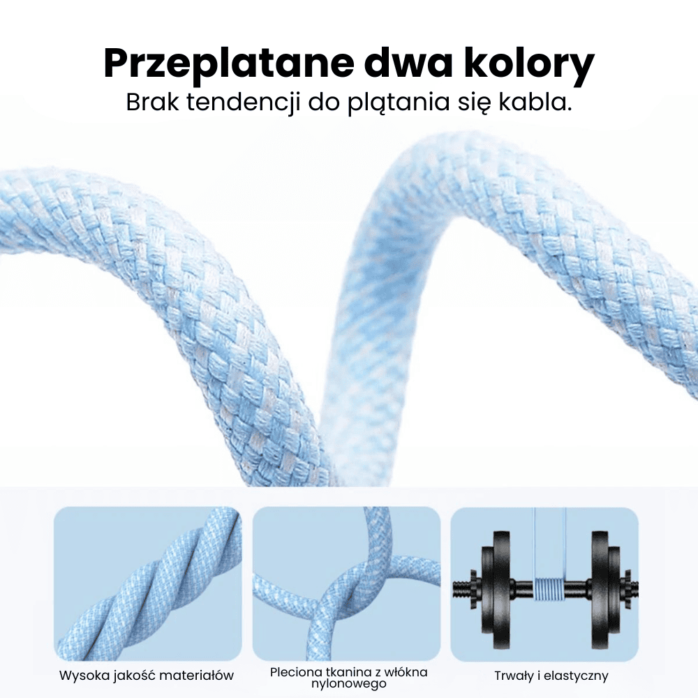 Kabel 2xUSB Typ C do iPhone 15/16, tableta, laptopa, PD 20W, transmisja danych, 1 metr, niebieski