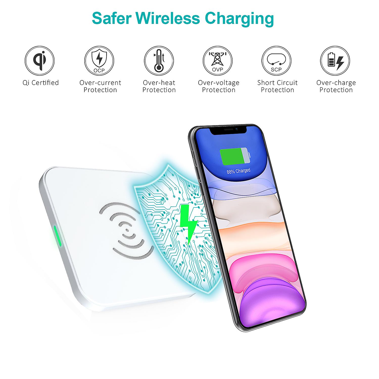 Ładowarka indukcyjna antypoślizgowa do iPhone 16/15/14/13/12 (Mini/Plus/Pro/Pro Max) Qi 10W, biała