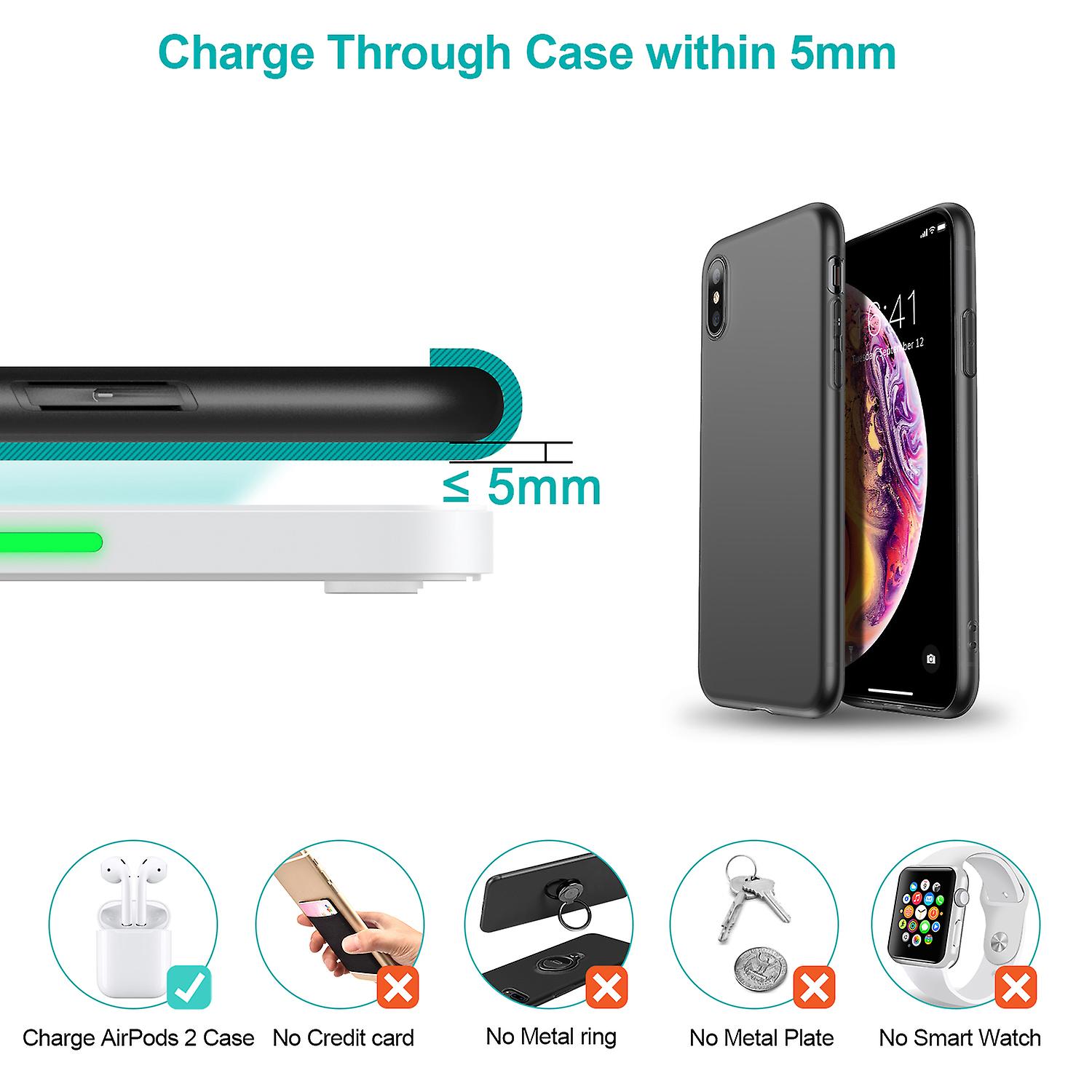 Ładowarka indukcyjna antypoślizgowa do iPhone 16/15/14/13/12 (Mini/Plus/Pro/Pro Max) Qi 10W, biała