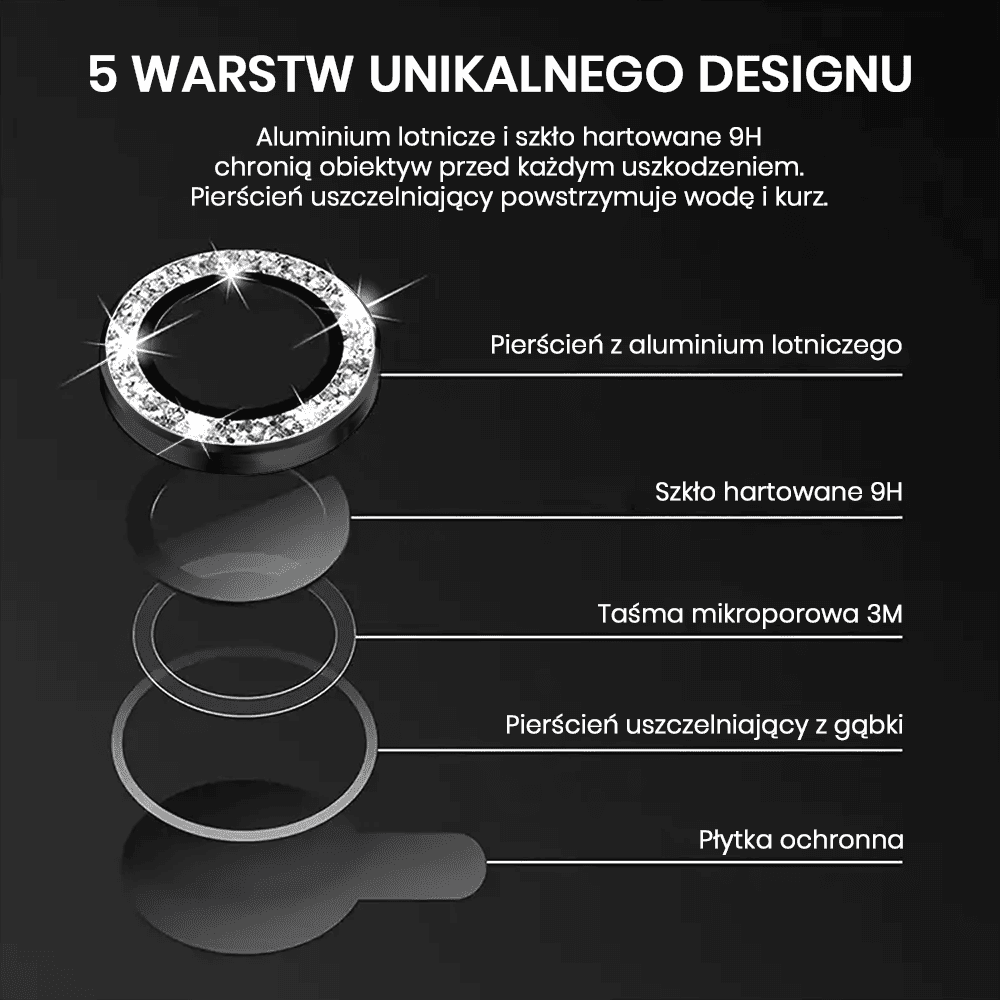 Luksusowa diamentowa osłona obiektywów, szkło na aparat iPhone 15 Pro Max, czarna