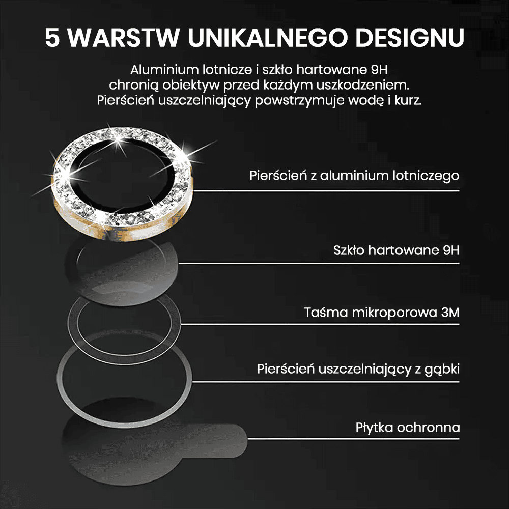 Luksusowa diamentowa osłona obiektywów, szkło na aparat iPhone 15 Pro Max, złota