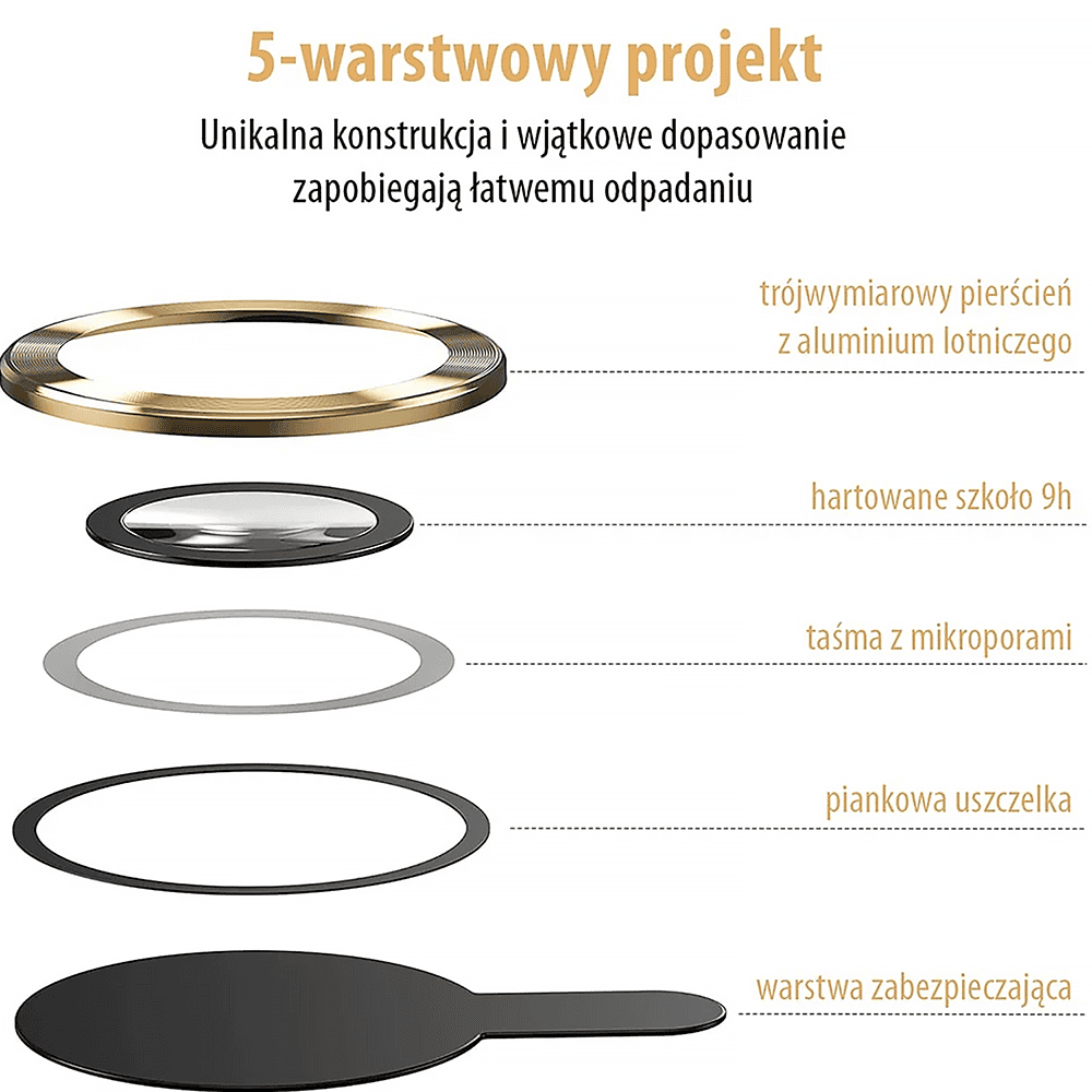 Metalowa osłona obiektywów szkło na aparat iPhone 13 Pro Max złote