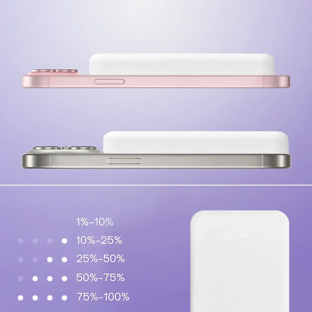 Power bank Magsafe 5000mAh ładowanie bezprzewodowe iPhone 16/15/14/13/12, wzór kwiat wiśni, biały