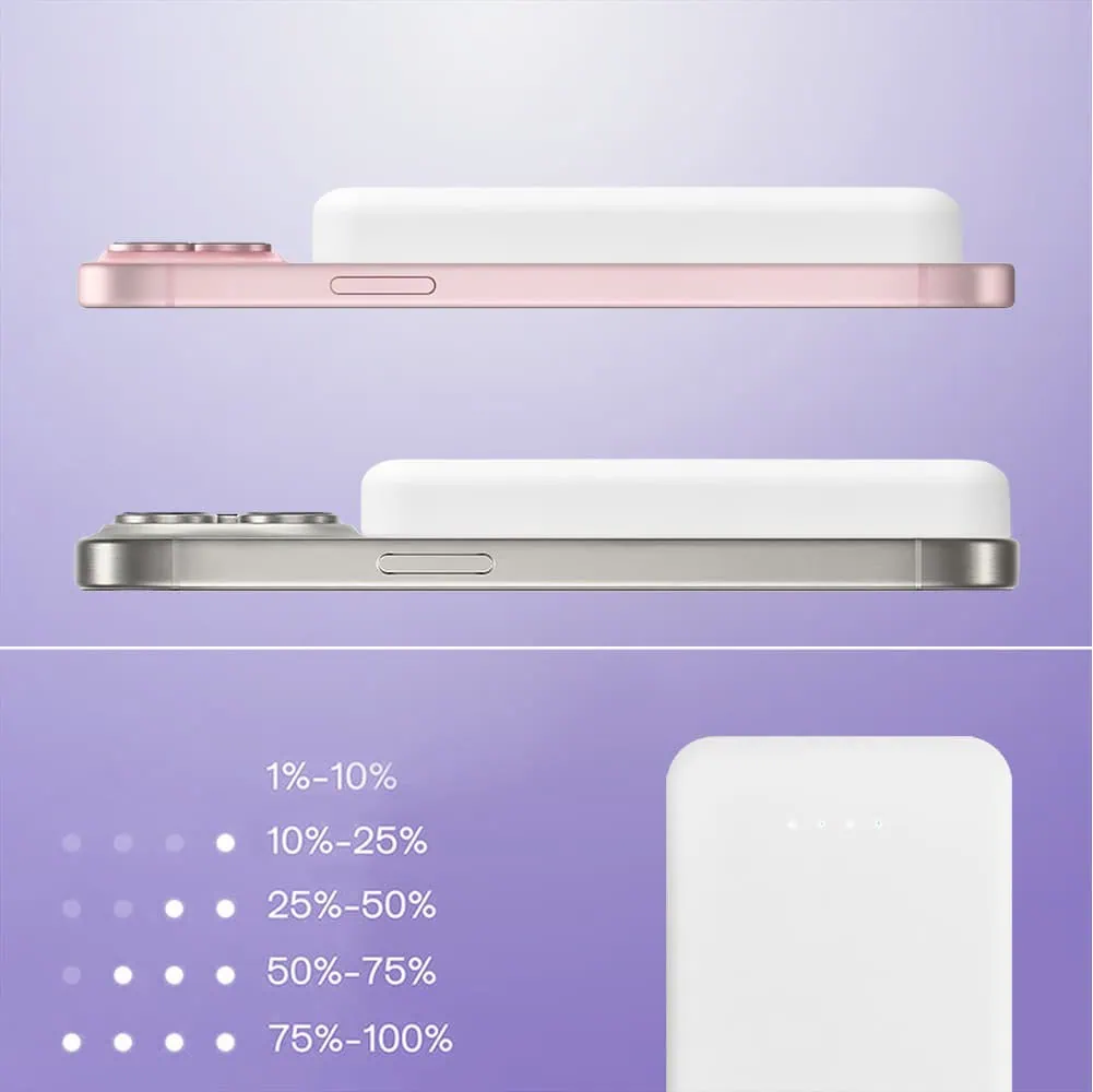 Power bank Magsafe 5000mAh ładowanie bezprzewodowe iPhone 16/15/14/13/12, wzór kwiat wiśni, biały