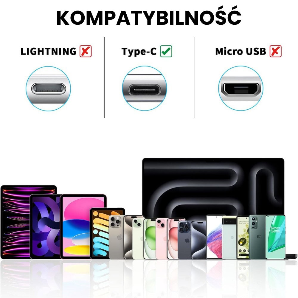 Zaślepka USB typ C, zatyczka portu ładowania do iPhone 15/16 (wszystkie modele), 3 sztuki w zestawie, biała