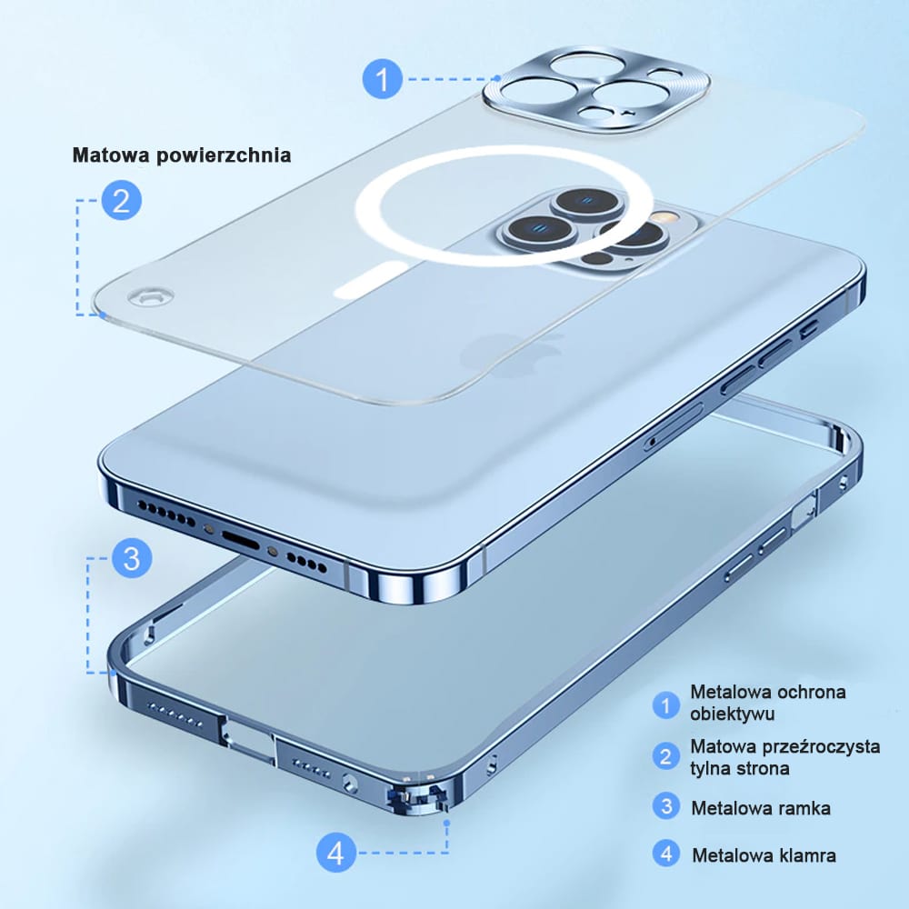 Etui do iPhone 13 Pro Max Magsafe Armor metalowa ramka, twarde aluminium, górski błękit