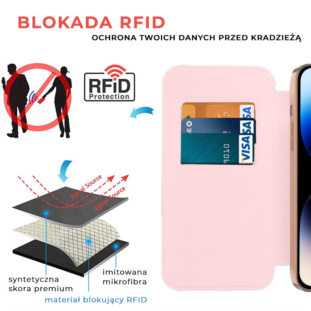 Etui do iPhone 14 Pro typu książka Book Magsafe Lens Protect, z klapką, ochrona aparatu i obiektywu, różowe