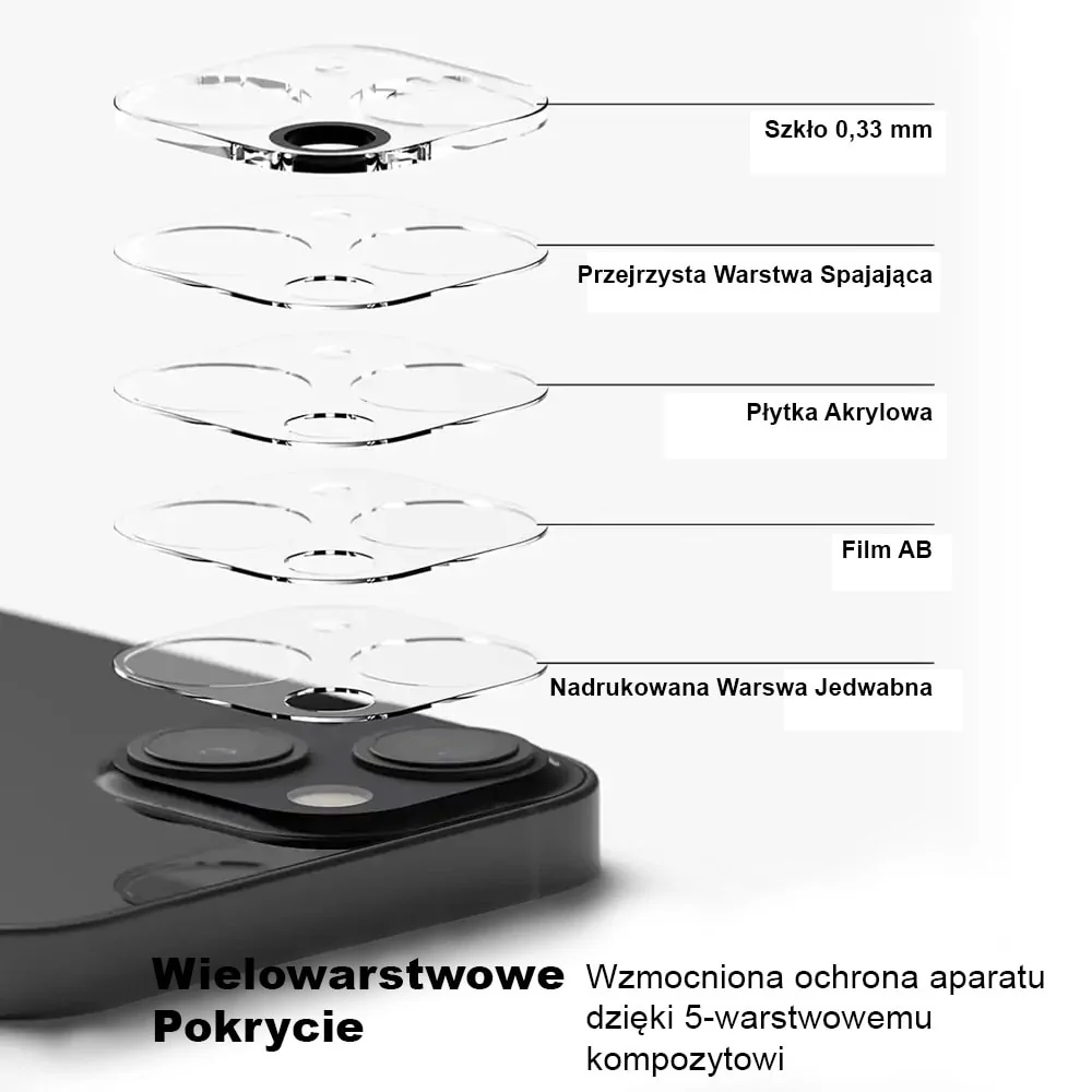 iPhone 15 pełne szkło hartowane na cały aparat, kamerę
