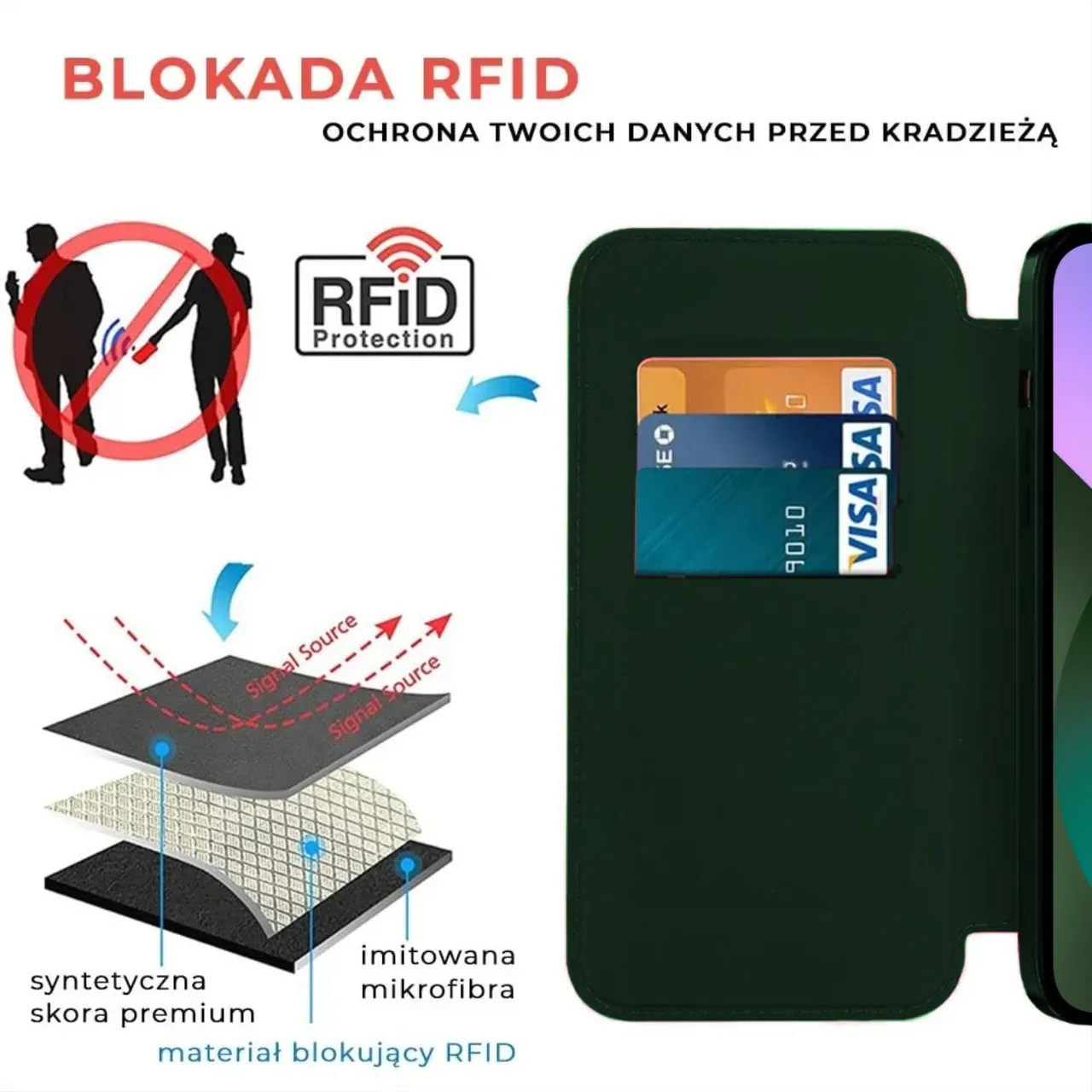 Etui do iPhone 13 typu książka Book Magsafe Lens Protect, z klapką, zielone