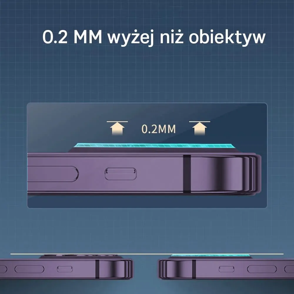 iPhone 15 Plus pełne szkło hartowane z pierścieniem na cały aparat, kamerę