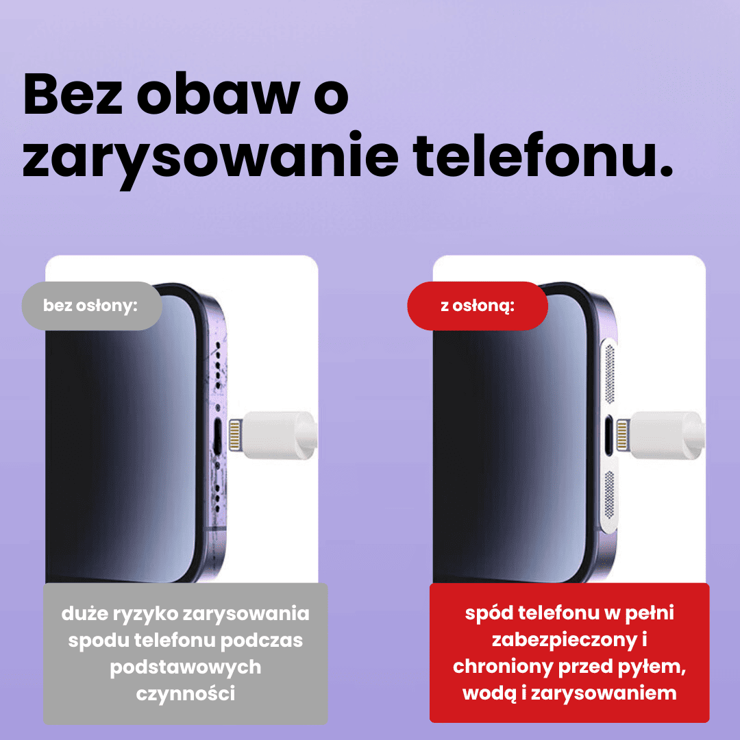 Metaliczne osłony iPhone 13 Pro Max/13 Pro/13/13 Mini na spód, przeciw pyłowi, wodzie i zarysowaniom, purpurowe
