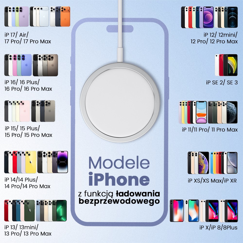 które modele iphone możesz naładować ładowarką bezprzewodową 